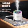 New cross-border oscillating and colorful humidifier usb creative water replenishment silent desktop home car air aroma diffuser Specification image